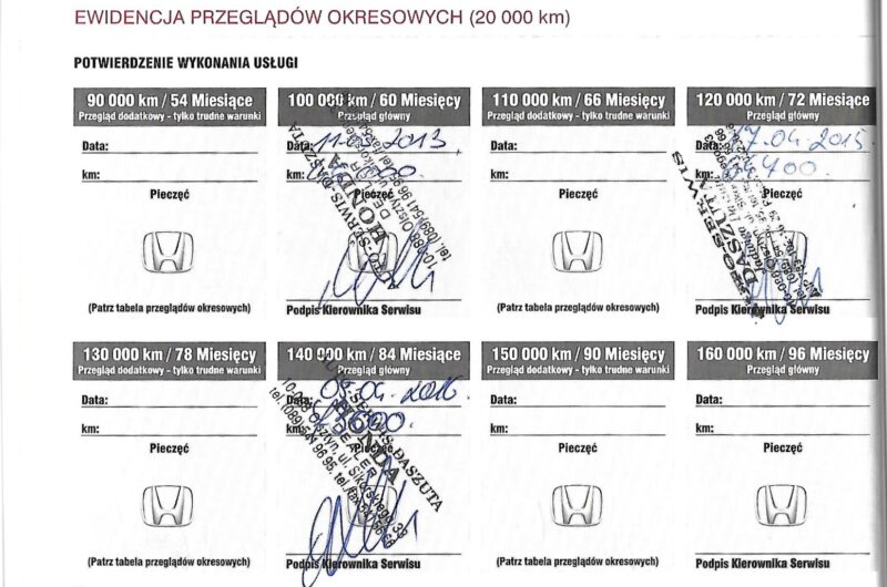 HONDA CIVIC 1.4 83KM 2008′ Polska Marża