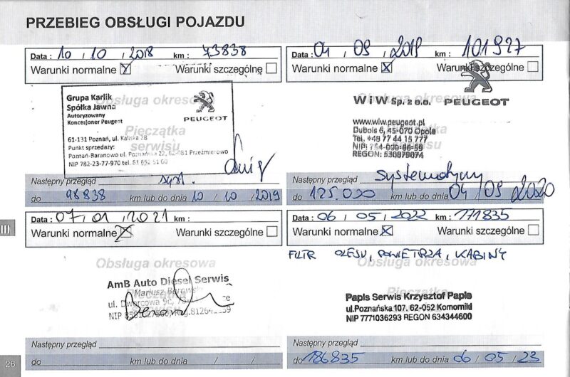 PEUGEOT PARTNER1.6 100KM 2017′ Polska VAT23
