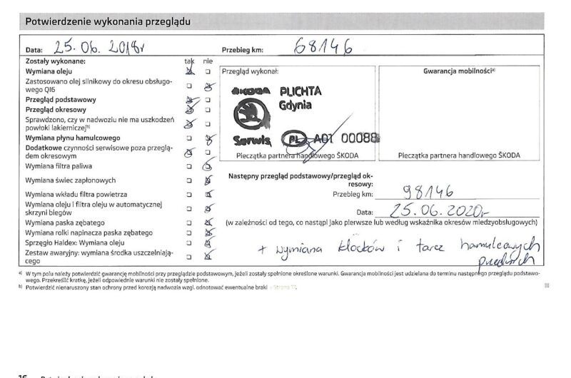 SKODA CITIGO 1.0 60KM 2013′ Polska Marża