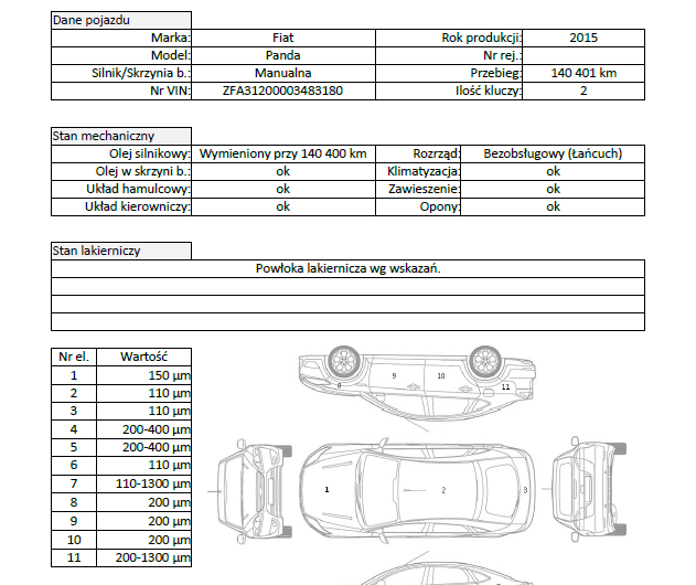 FIAT PANDA 1.3 75KM 2015′ Polska Marża