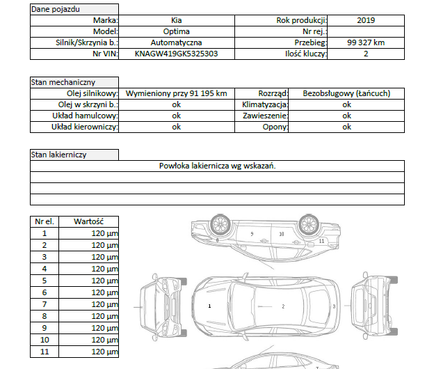 KIA OPTIMA 1.6 136KM 2019′ Polska VAT23