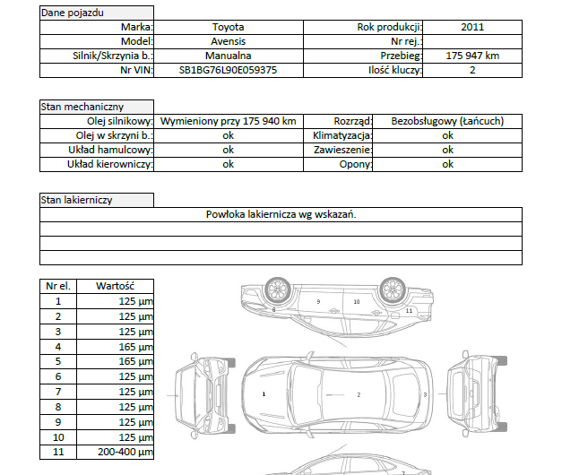 TOYOTA AVENSIS 1.8 147KM 2011′ Polska Marża
