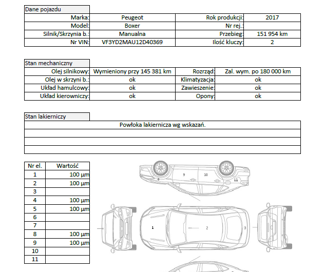PEUGEOT BOXER 2,0 130KM 2017′ Polska VAT23