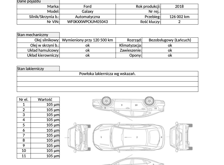 FORD GALAXY 2.0 150KM 2018′ VAT23