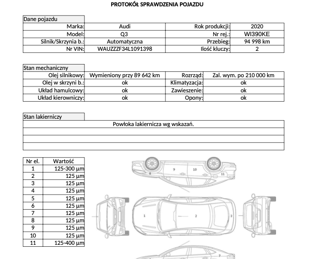 AUDI Q3 1.5 150KM 2020′ Polska VAT23