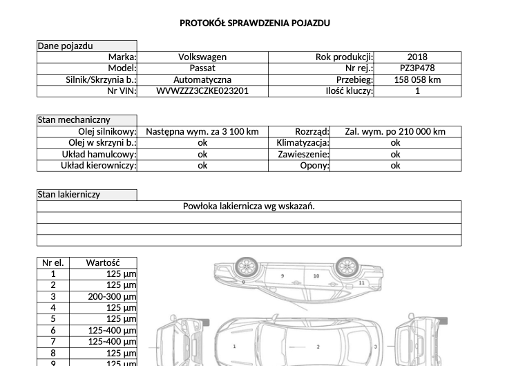 VOLKSWAGEN PASSAT 2.0 150KM 2018′ Polska VAT23