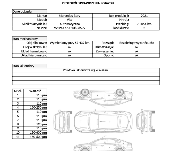 MERCEDES VITO  2,0 136KM 2021′ Polska VAT23