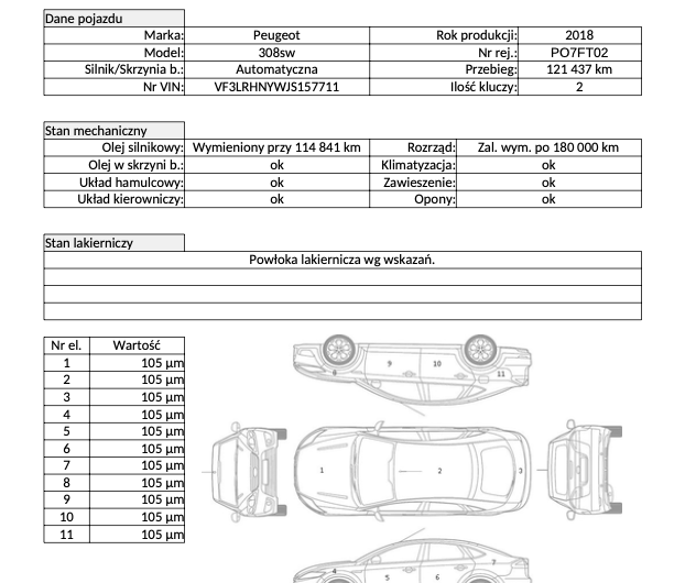 PEUGEOT 308 1.2 130KM 2018′ Polska VAT23