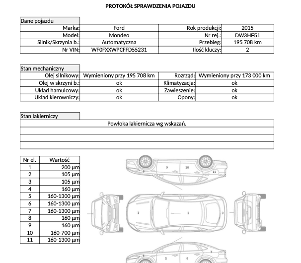 FORD MONDEO V KOMBI 2.0 TDCI 180KM