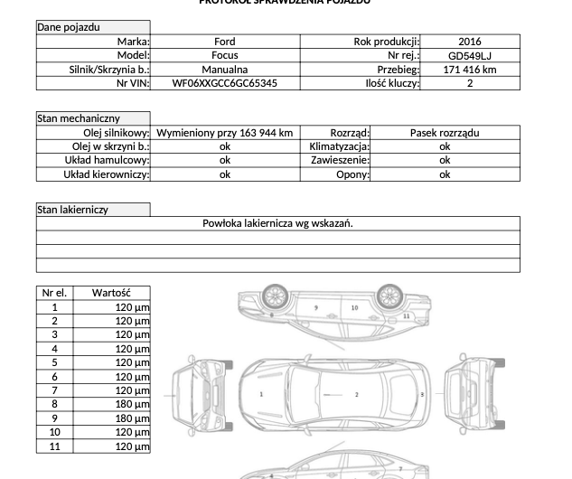 FORD FOCUS 1.6 105KM 2016′ Polska VAT23