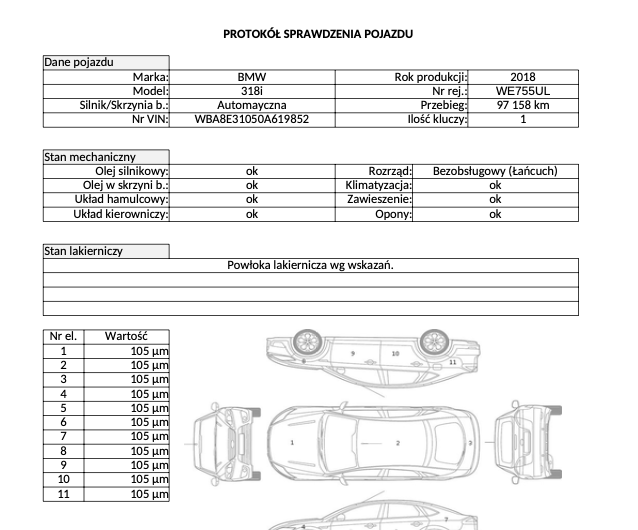 BMW SERIA 3 1.5  136KM 2018′ Polska VAT23