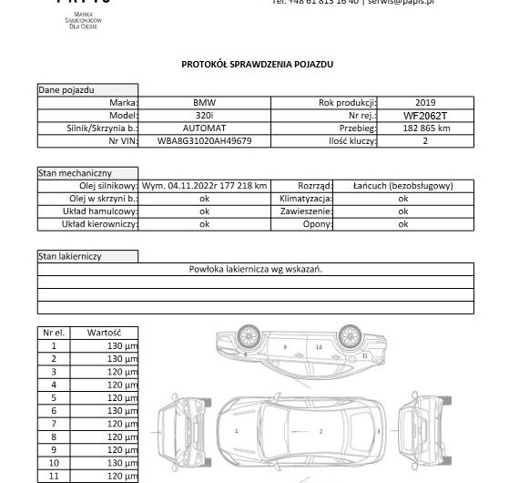 BMW 320i 2019r 2.0 Benzyna 184KM SalonPL Sport Line Shadow VAT23