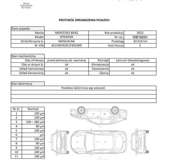 Mercedes-Benz Sprinter 317 CDI 2.0 Diesel 170KM SalonPL Gwarancja VAT23
