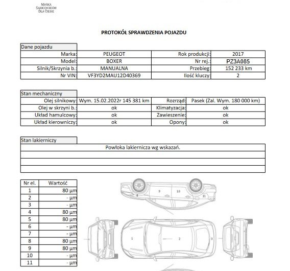 Peugeot Boxer/Tensa 2017r 2.0 Diesel 130KM SalonPL VAT23
