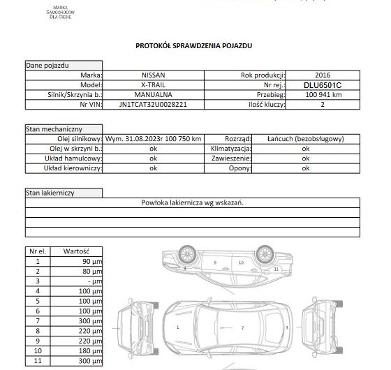 Nissan X-Trail 2016r 1.6 Diesel 130KM SalonPL Tekna VATmarża