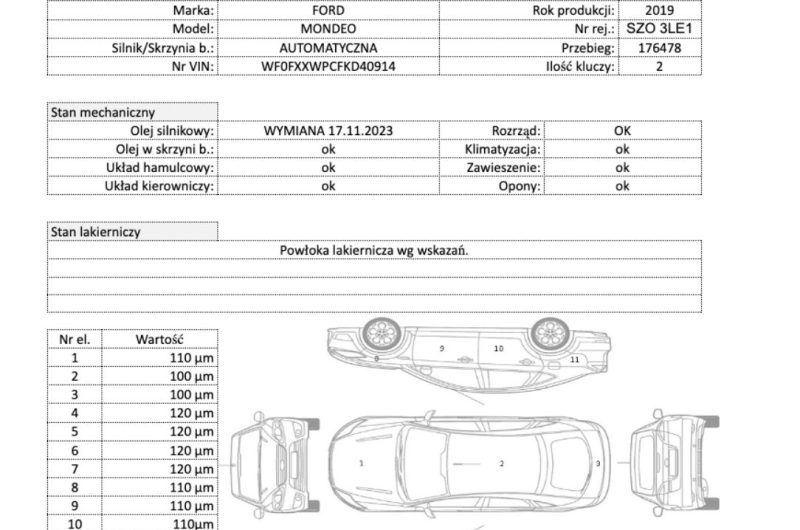 Ford Mondeo 2019r  2.0 Diesel 150KM Automat VATmarża