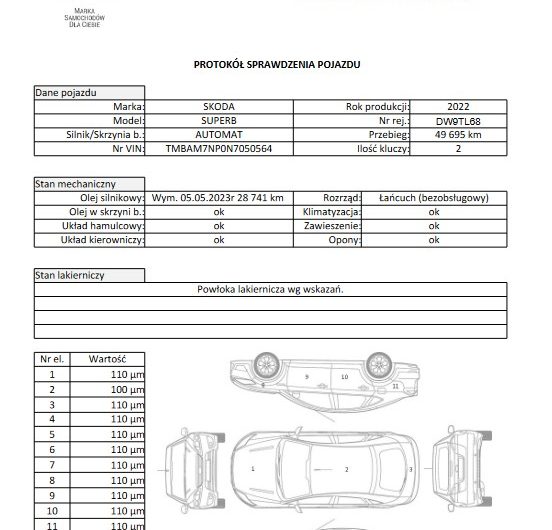 Skoda Superb 2022r 2.0 Benzyna 190KM Ambition Automat SalonPL Gwarancja VAT23