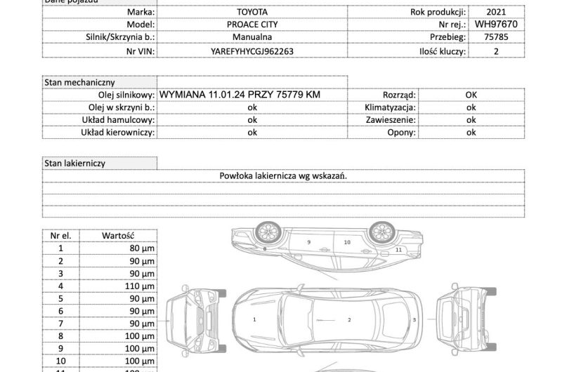Toyota Proace City 2021r 1.5 Diesel Manual SalonPL Vat23