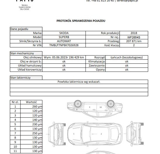Skoda Superb 2018r 2.0 Benzyna 272KM Ambition 4×4 Automat SalonPL VAT23
