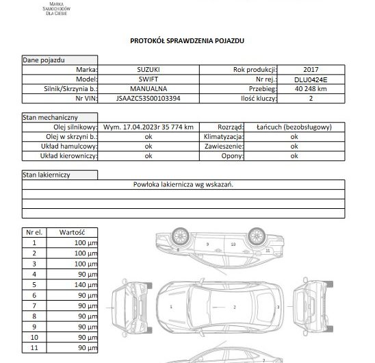 Suzuki Swift 2017r 1.2 Hybryda 90KM Elegance SalonPL VATmarża