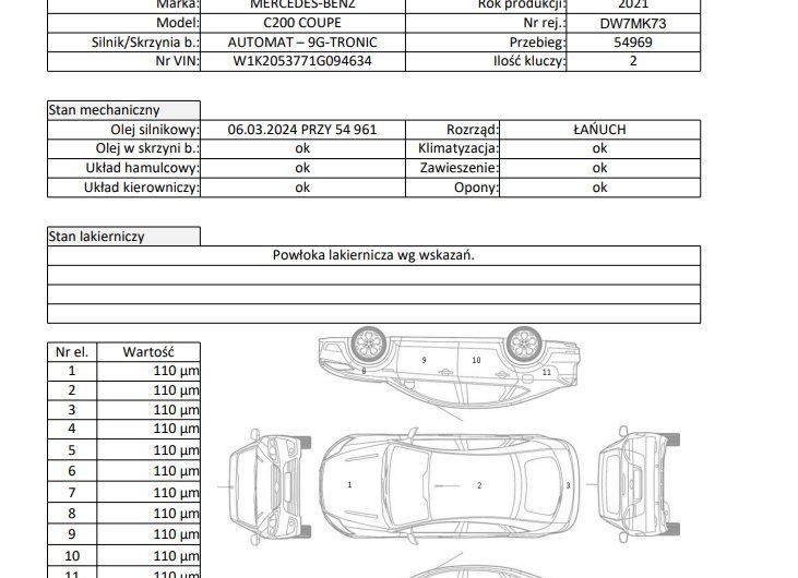 Mercedes C200 Coupe 2021 1.5 184KM 54 tys km 9G-tronic VAT-23