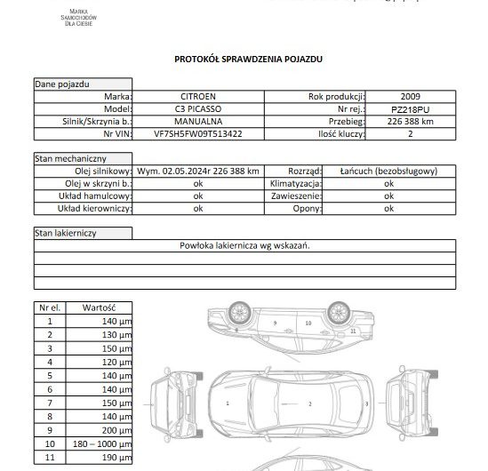 Citroen C3 Picasso 2009r 1.6 Benzyna 120KM Seduction VATmarża