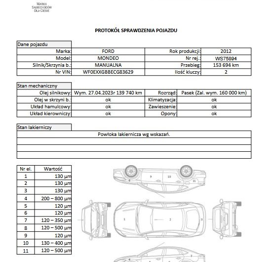 Ford Mondeo 2012r 1.6 Benzyna + LPG 120KM Trend SalonPL VATmarża