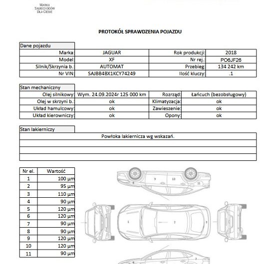 Jaguar XF 2018r 2.0Benzyna 250KM Prestige SalonPL VATmarża