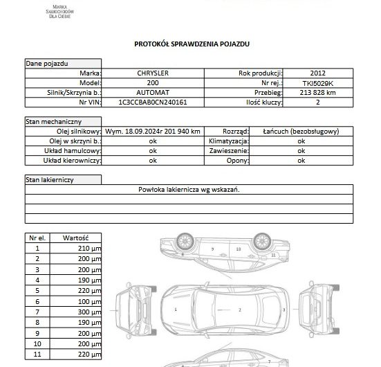 Chrysler 200 2012r 2.4 Benzyna + LPG 188KM VATmarża